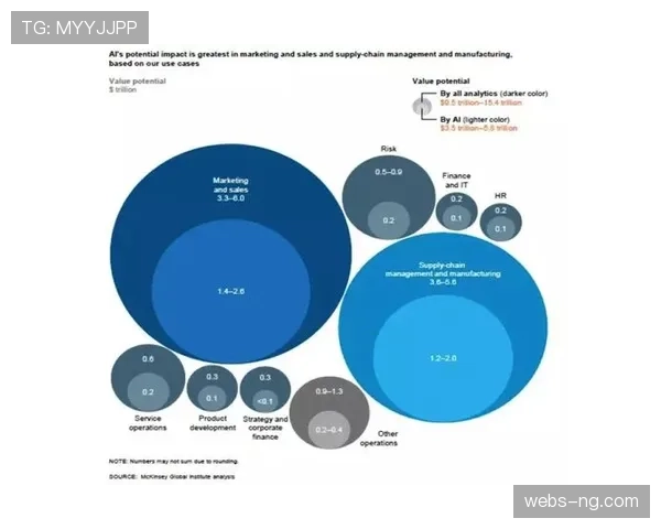 人工智能解说系统开发者谈AI生成的中超赛事复盘报告被多家媒体采用